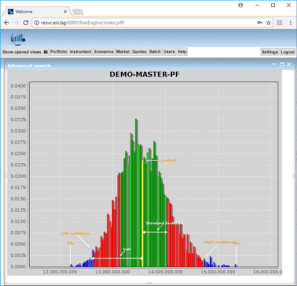 credit risk engine